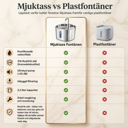 MjukTass